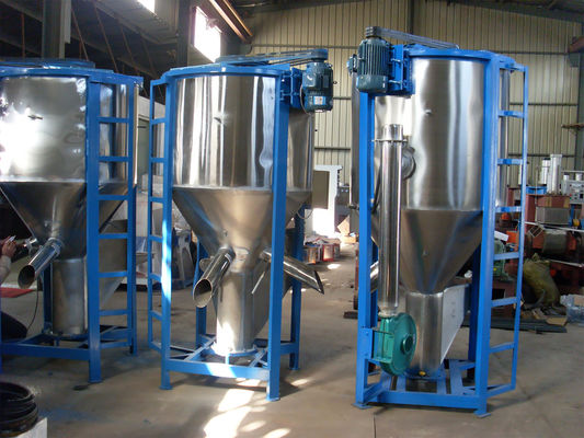 mua Máy làm khuôn xoay nhôm nhẹ Độ bền cao Hoàn thiện đánh bóng sản xuất trực tuyến