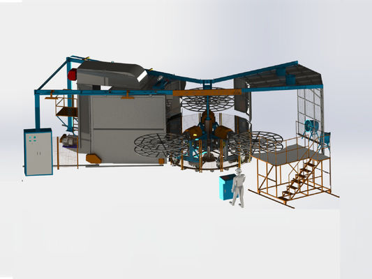 Mua rotomolding machine 、Turret Rotomolding Machine sản xuất trực tuyến